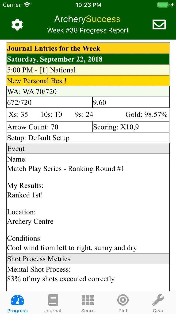 Progress Screen - Journal Entries