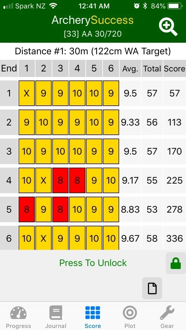 Round Locking Screen