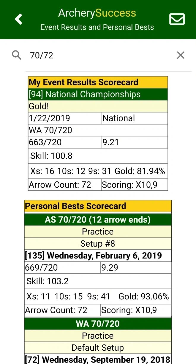 Archer Skill Level Calculation
