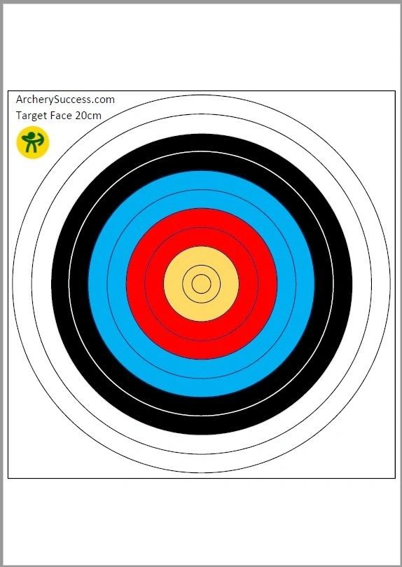 NEW! Short Distance, NFAS and ASA Rounds!