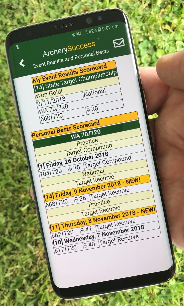 ArcherySuccess showing NFAA Animal plotting